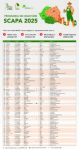 1. Calendar Campanie SCAPA – 2025