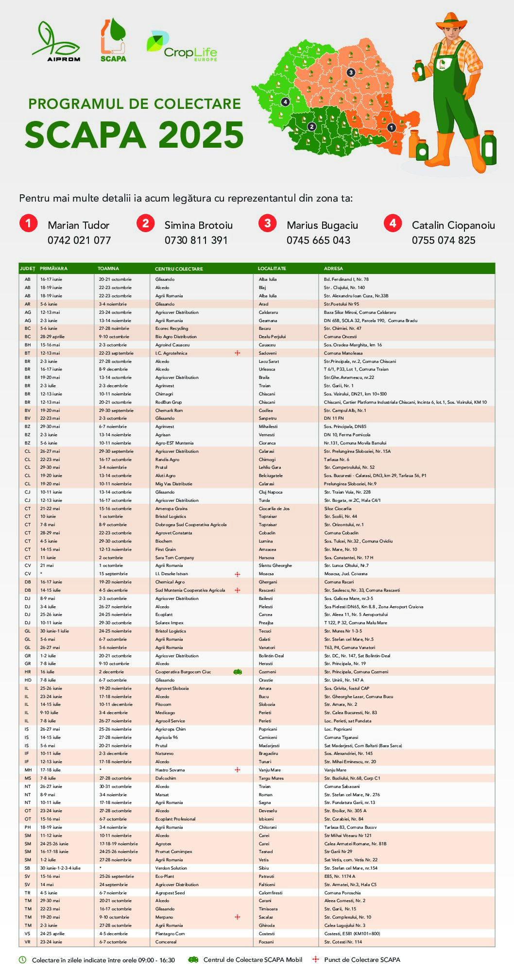 1. Calendar Campanie SCAPA – 2025